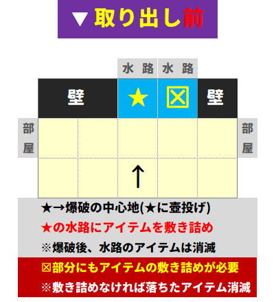 トルネコ3｜火薬壺の取り出し水爆