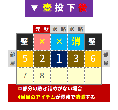 トルネコ3｜火薬壺の取り出し水爆